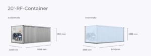 Container 20' RF