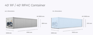 40 rf and rfhc container